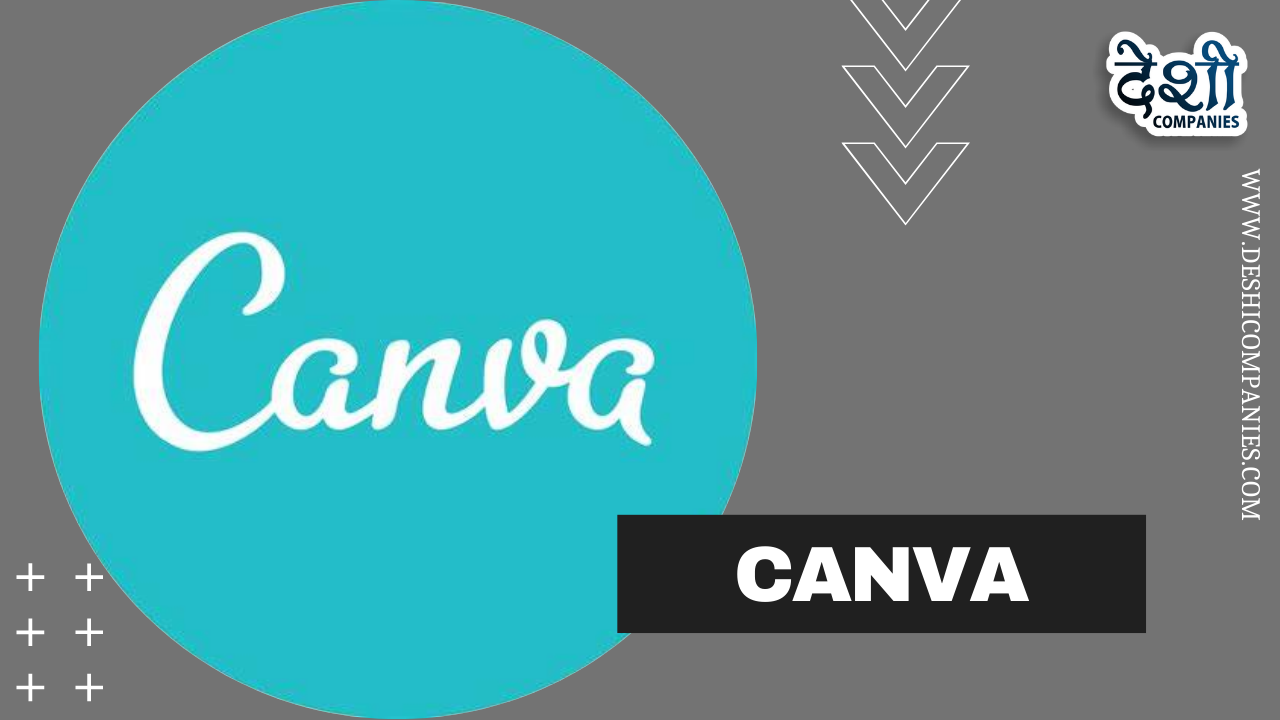 Canva Company