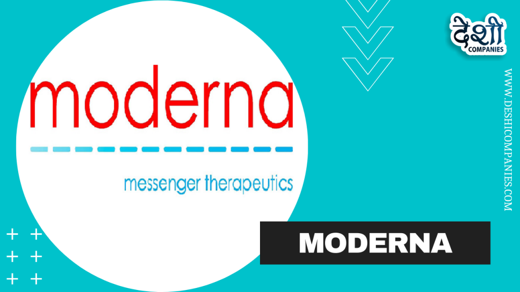 Moderna Company Profile, Logo, Establishment, Founder, Products and