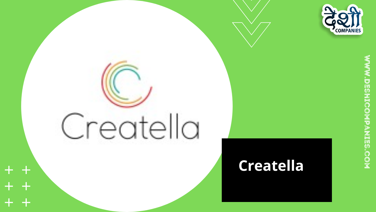 Creatella