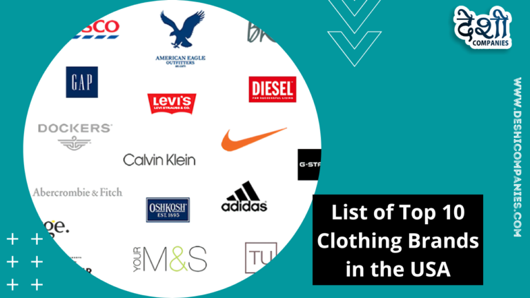 List of Top 10 Clothing Brands in the USA